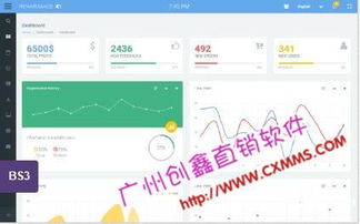 創(chuàng)鑫一條線直銷客戶管理獎金結(jié)算軟件技術(shù)專業(yè)與軟件銷售策略解析